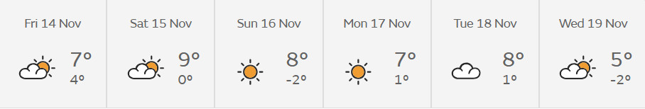 Screenshot of the weather forecast